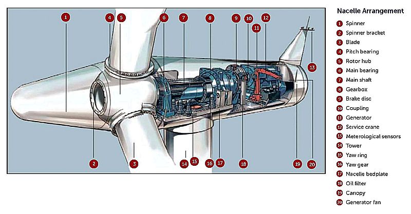 turbineich800.jpg